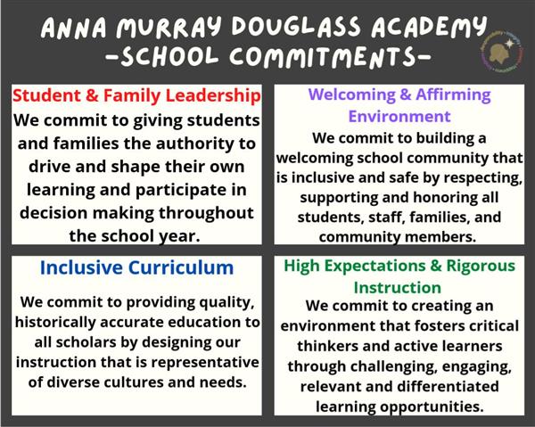 AMDA12 Commitments 